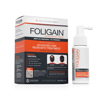 Editor’s Picks 1 A Look at FOLIGAIN Products
